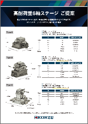 高承载6轴平台方案提示